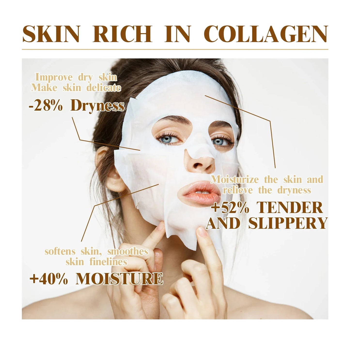 MASQUE FACIAL AU COLLAGENE ANTI RIDE ET VIEILLISSEMENT