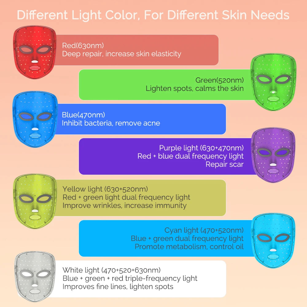 7-Color Wireless LED Mask Photon LED Facial Mask Skin Firming Anti-Aging Rejuvenation Beauty Mask Machine