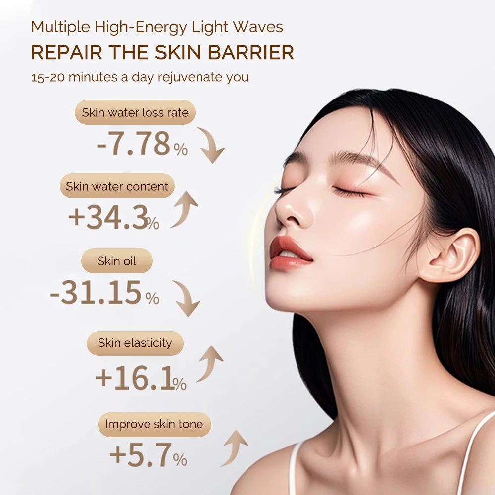 7-Color Wireless LED Mask Photon LED Facial Mask Skin Firming Anti-Aging Rejuvenation Beauty Mask Machine