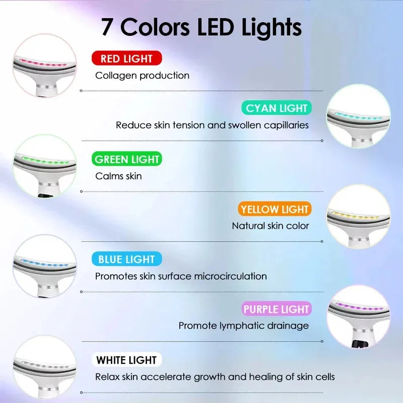 Masseur de visage et de cou LED à usage domestique, 7 couleurs, lumino-thérapie
